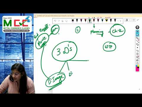 Strategic Management Demo Class | Shweta Ma'am (Part-1)