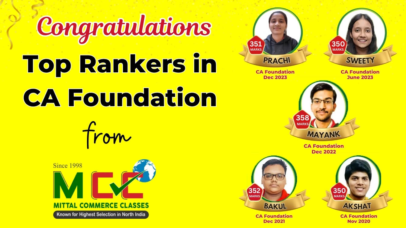 CA Foundation Results - 3 Copy Of Congratulation