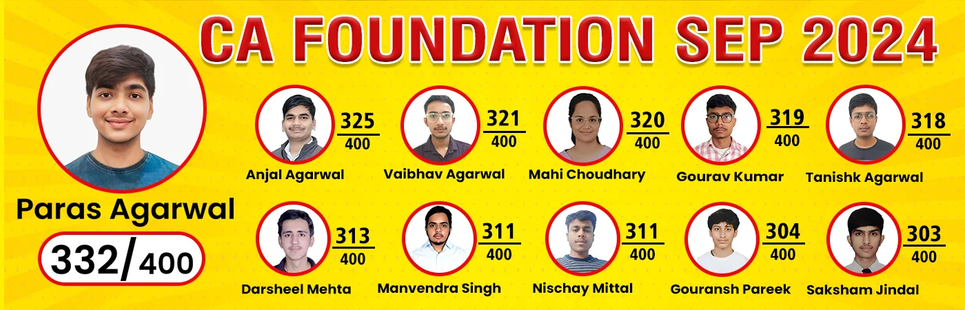 CA Foundation previous result banner