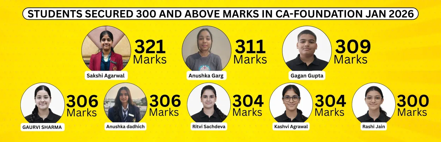 MCC students secured 300 plus marks result banner