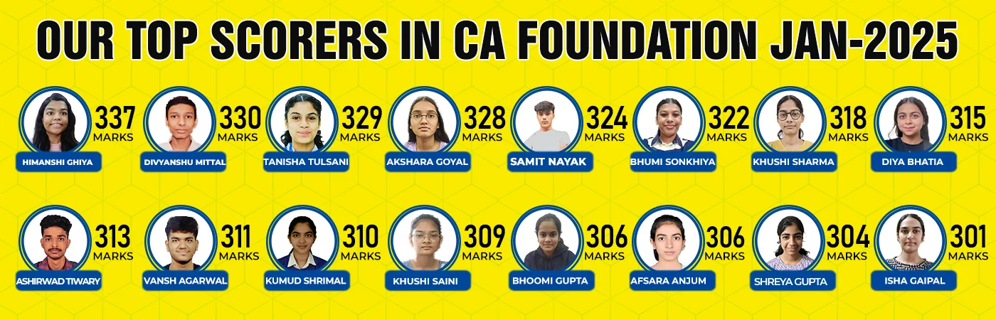 CA Foundation January 2025 result banner