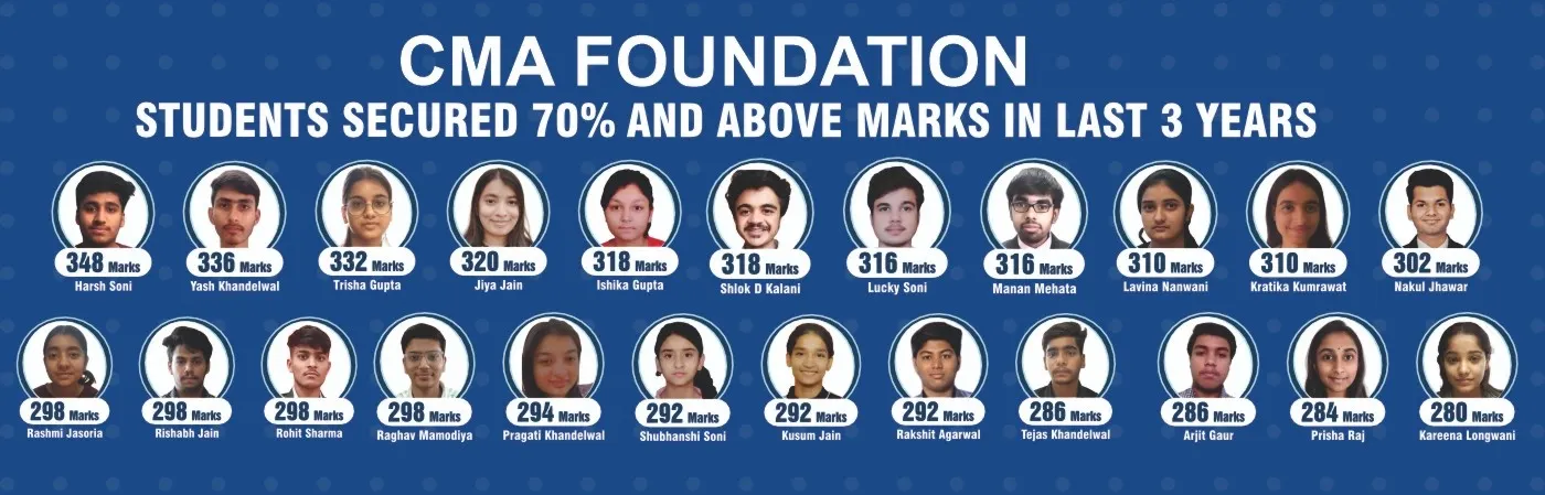 MCC highest selection in North India result banner