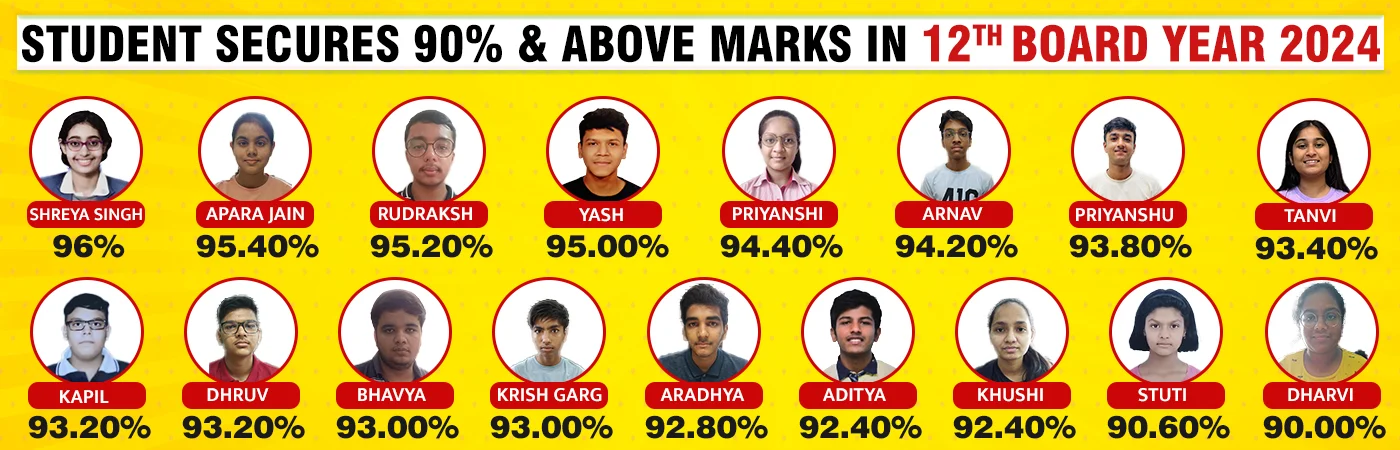 XIIth coaching classes top results in 2024