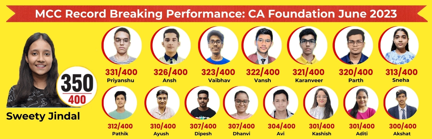 MCC CA Foundation - June 2023
