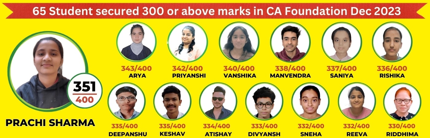 MCC CA Foundation - Dec 2023