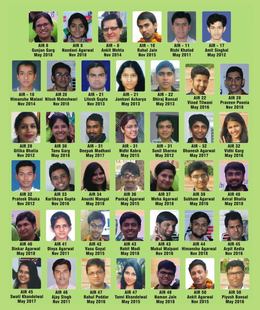 CA Highest All India Ranks 2018