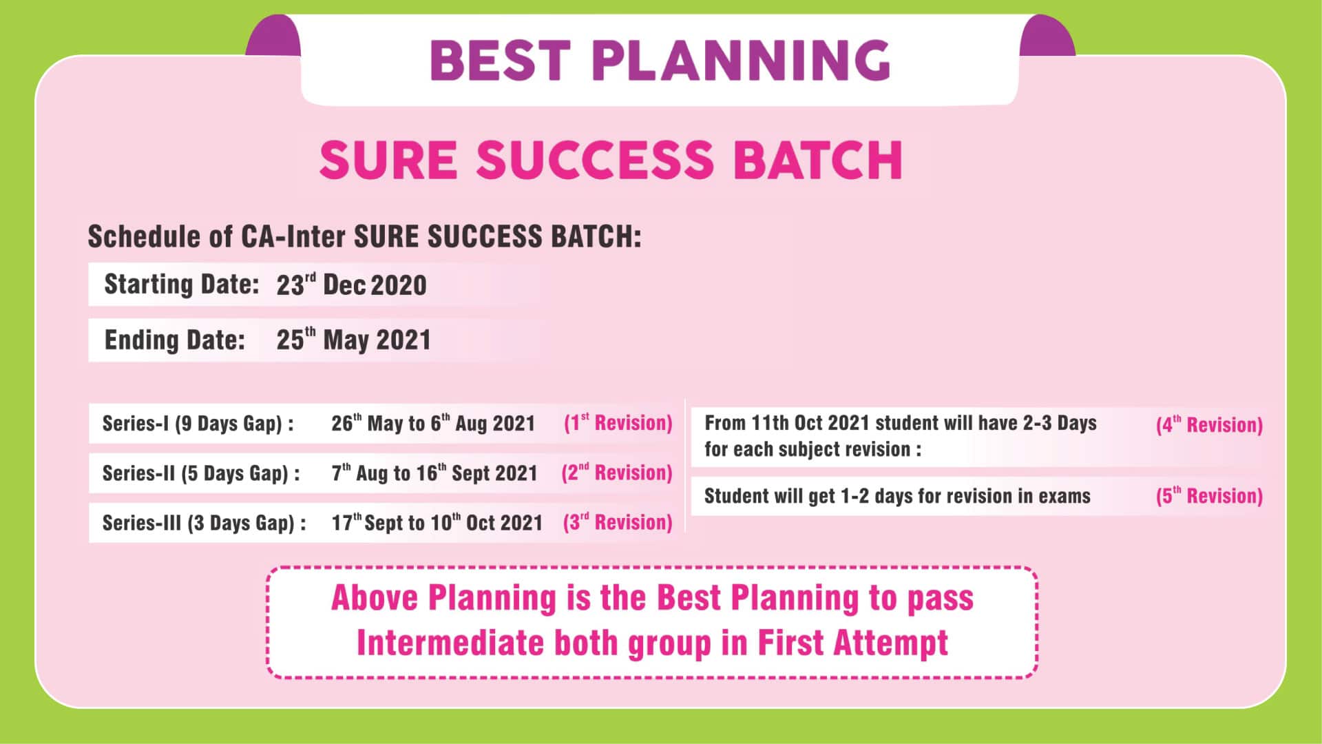 Mittal Commerce Classes
