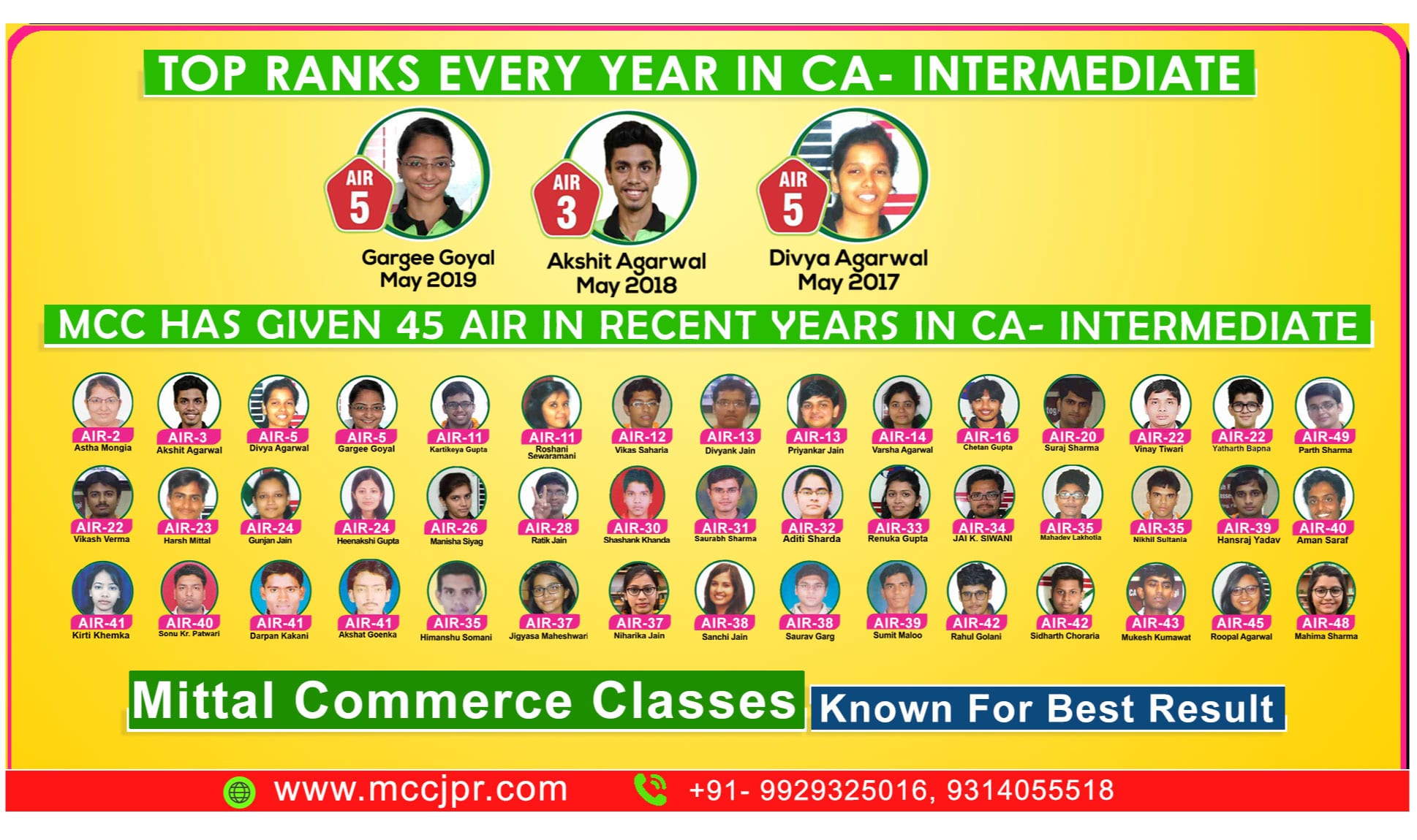 Mittal Commerce Classes