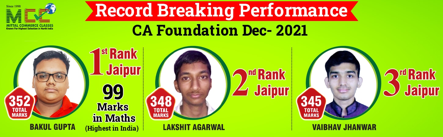 CA Foundation Topper Dec 2021