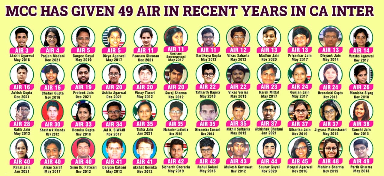 49 All India Ranks in CA Intermediate