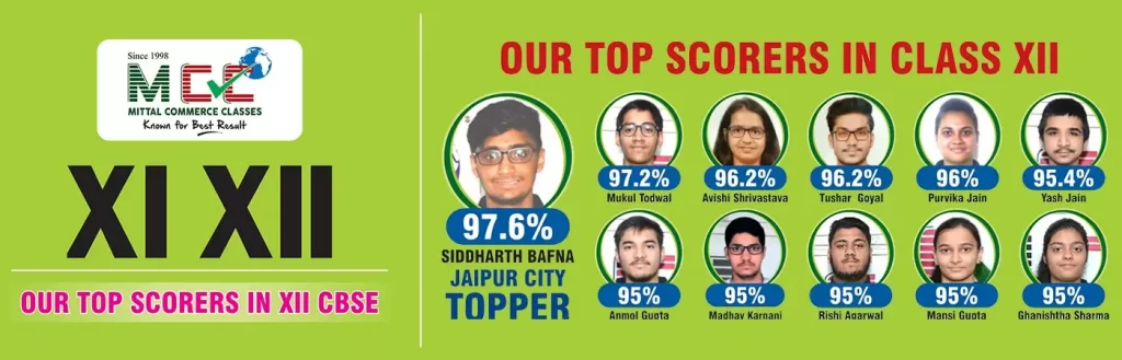Top Scorers in Class 12th