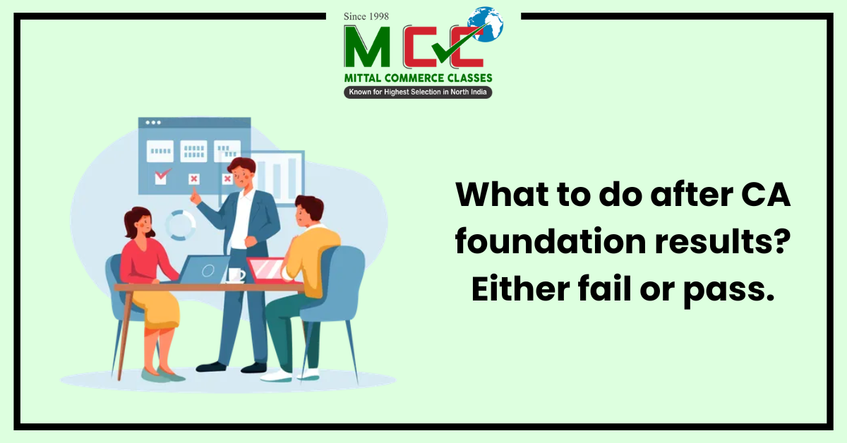 CA Foundation