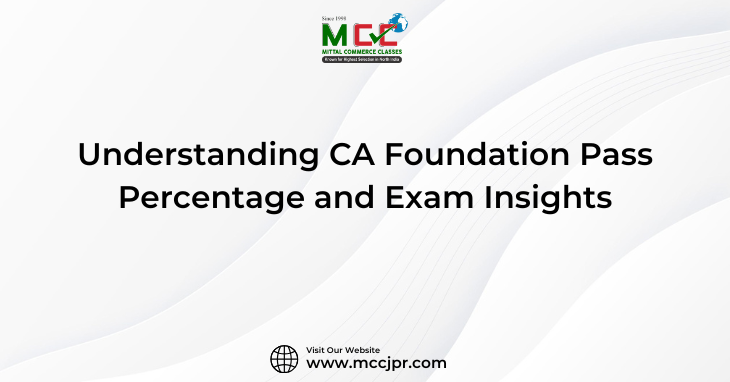 CA Foundation Pass Percentage
