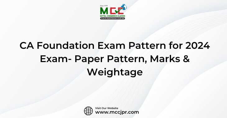 CA Foundation Exam Pattern for 2024
